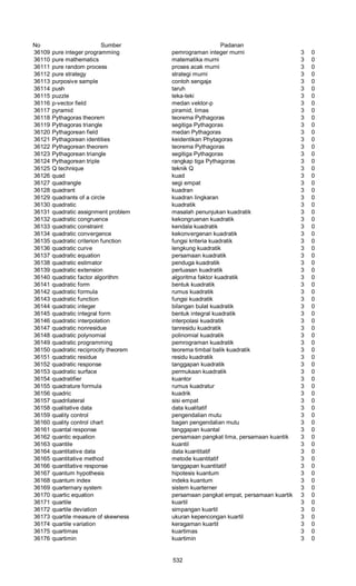 Glosarium istilah asing   indonesia