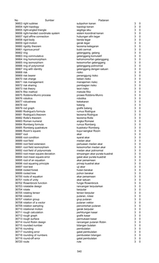 Glosarium istilah asing   indonesia