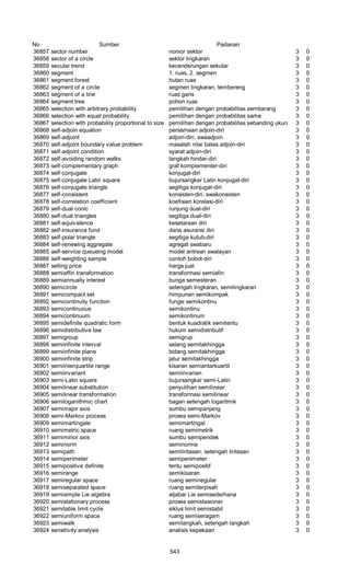 Glosarium istilah asing   indonesia