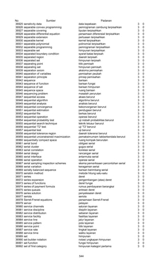 Glosarium istilah asing   indonesia