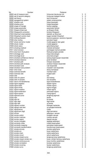 Glosarium istilah asing   indonesia