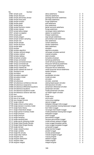 Glosarium istilah asing   indonesia