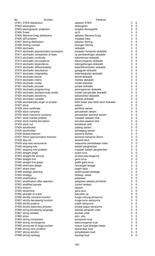 Glosarium istilah asing   indonesia