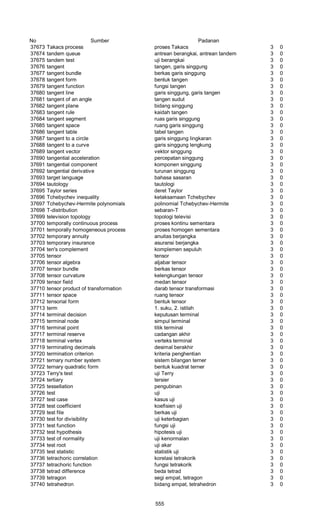 Glosarium istilah asing   indonesia