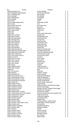Glosarium istilah asing   indonesia