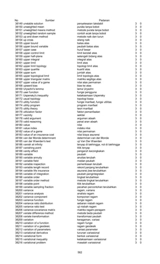 Glosarium istilah asing   indonesia