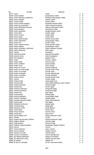 Glosarium istilah asing   indonesia