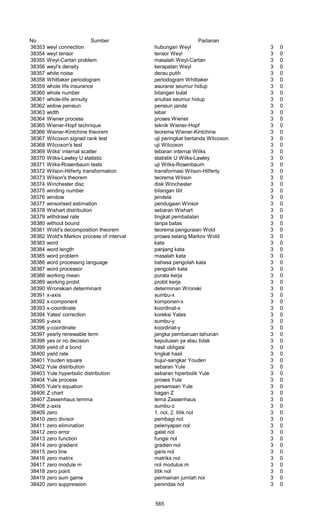 Glosarium istilah asing   indonesia
