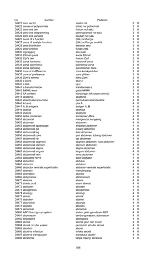 Glosarium istilah asing   indonesia