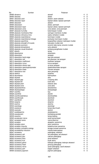 Glosarium istilah asing   indonesia