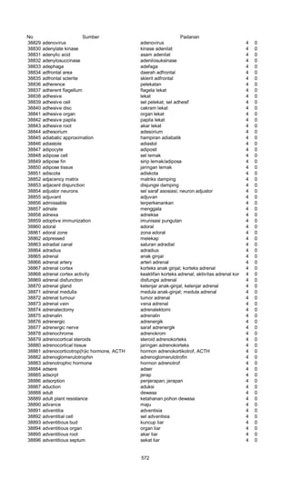 Glosarium istilah asing   indonesia
