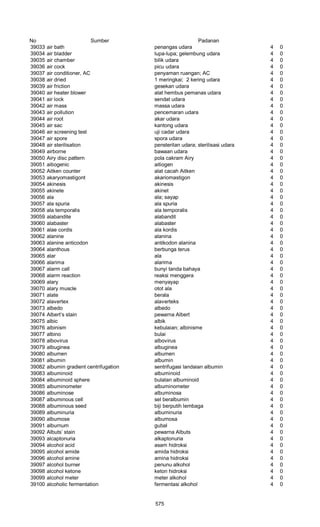 Glosarium istilah asing   indonesia