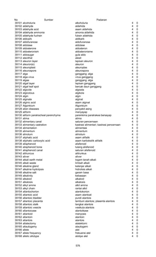 Glosarium istilah asing   indonesia