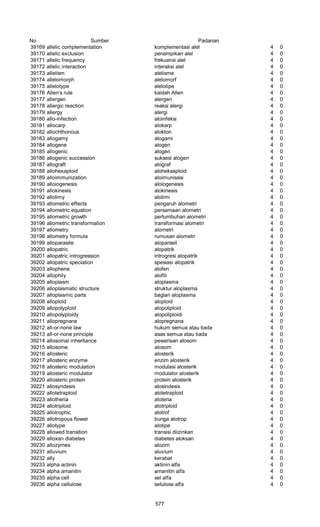 Glosarium istilah asing   indonesia