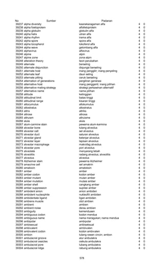 Glosarium istilah asing   indonesia