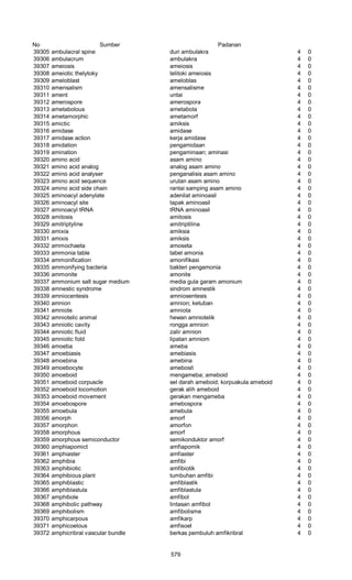 Glosarium istilah asing   indonesia