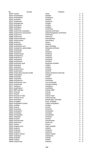 Glosarium istilah asing   indonesia