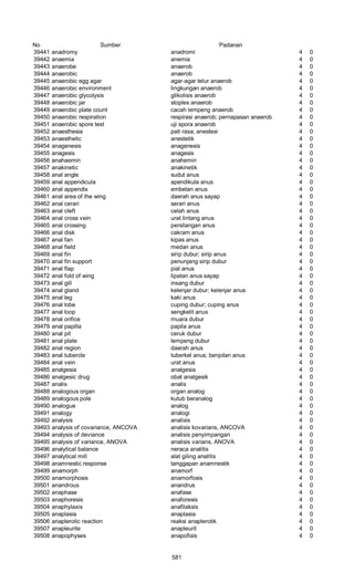 Glosarium istilah asing   indonesia