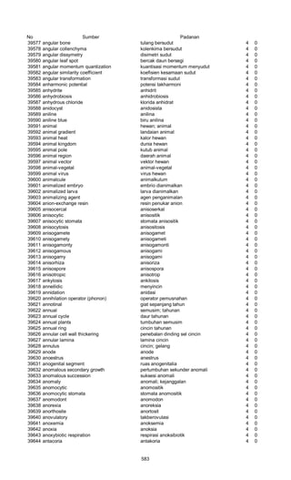 Glosarium istilah asing   indonesia