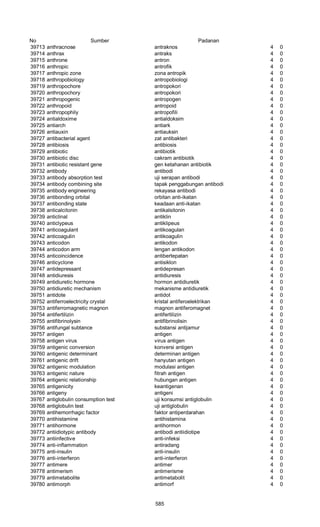 Glosarium istilah asing   indonesia
