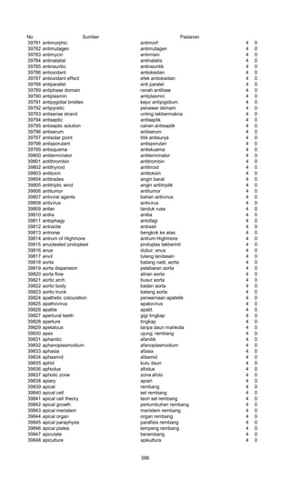 Glosarium istilah asing   indonesia
