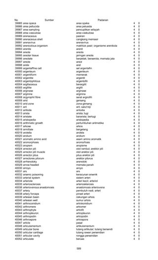 Glosarium istilah asing   indonesia