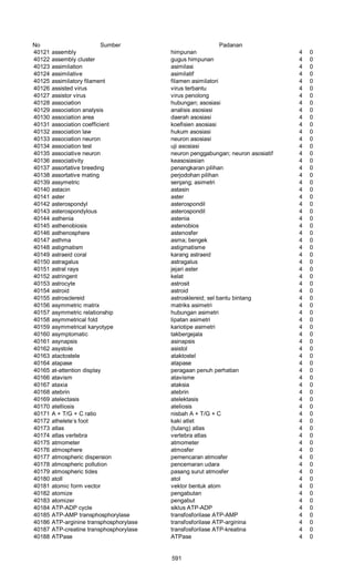 Glosarium istilah asing   indonesia