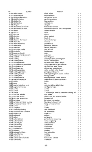 Glosarium istilah asing   indonesia