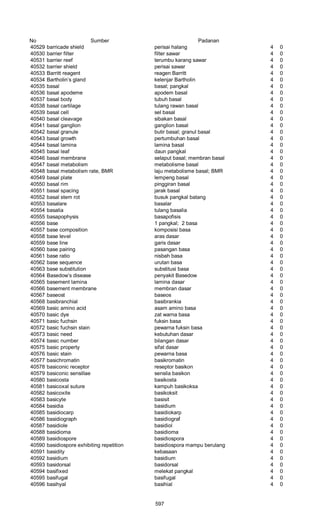 Glosarium istilah asing   indonesia