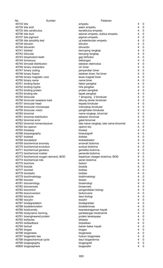 Glosarium istilah asing   indonesia