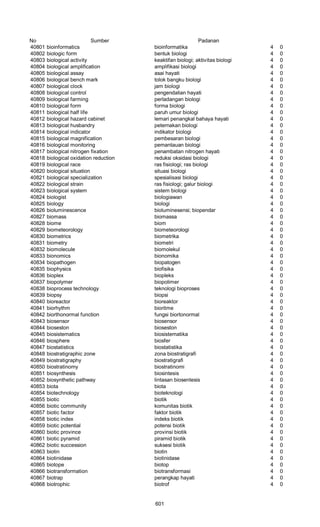 Glosarium istilah asing   indonesia