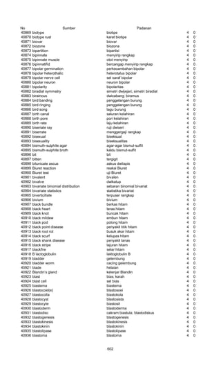 Glosarium istilah asing   indonesia