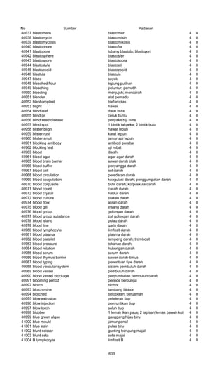 Glosarium istilah asing   indonesia