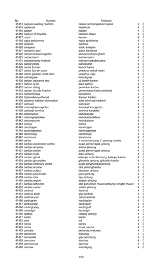 Glosarium istilah asing   indonesia