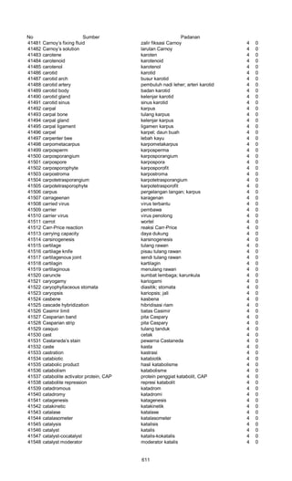 Glosarium istilah asing   indonesia