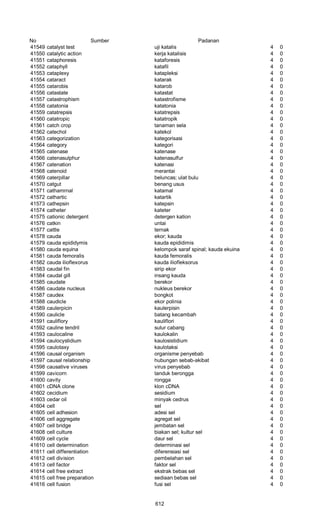 Glosarium istilah asing   indonesia