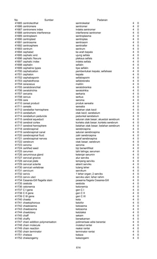Glosarium istilah asing   indonesia