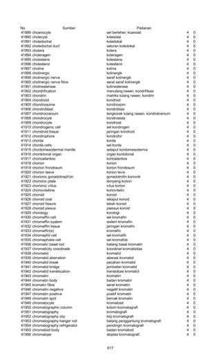Glosarium istilah asing   indonesia