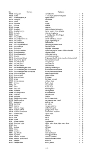Glosarium istilah asing   indonesia