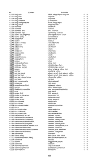 Glosarium istilah asing   indonesia