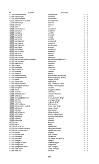 Glosarium istilah asing   indonesia