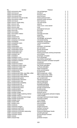 Glosarium istilah asing   indonesia