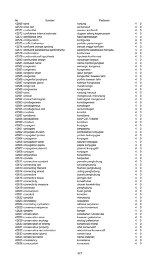 Glosarium istilah asing   indonesia