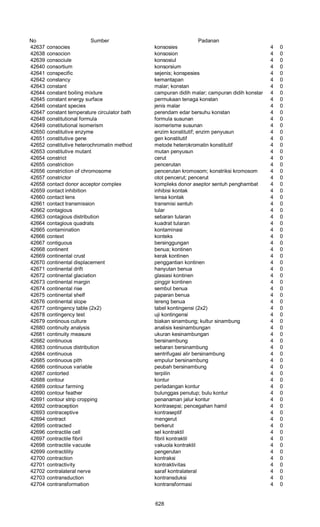 Glosarium istilah asing   indonesia