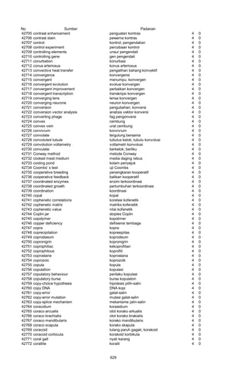Glosarium istilah asing   indonesia