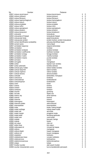 Glosarium istilah asing   indonesia