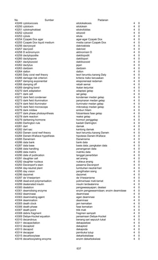 Glosarium istilah asing   indonesia