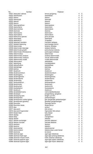 Glosarium istilah asing   indonesia