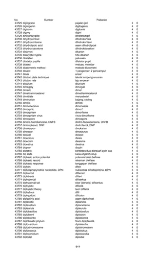Glosarium istilah asing   indonesia