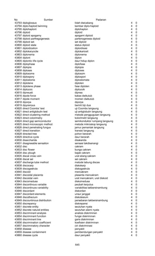 Glosarium istilah asing   indonesia